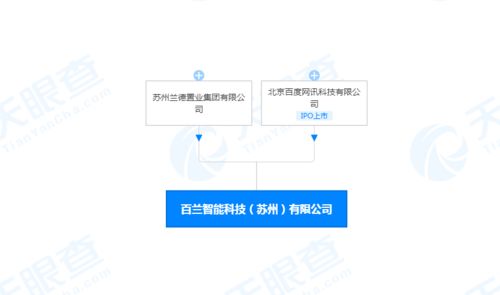 智启未来 投资成立智能科技公司的战略蓝图与经营之道