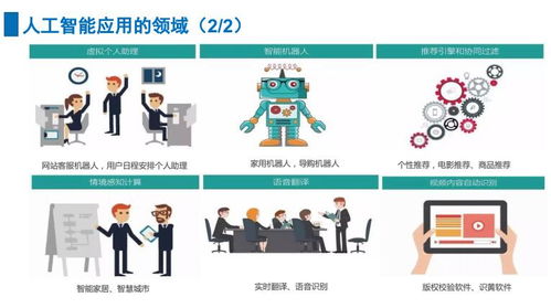 上海人工智能软件开发培训推荐 容大职业与淘学培训对比分析