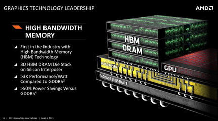国内HBM开发取得进展 两家存储器制造商跟进，目标2026年生产HBM2以助力人工智能应用